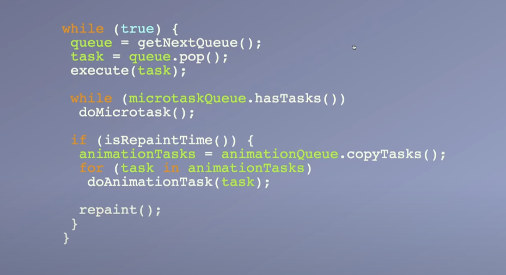 浏览器的事件循环